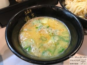 巨大チキンチャーシュー秋葉原鶏王けいすけ鶏白湯ラーメン味玉入り大盛りTKGメニューもやしデカ盛り進撃の歴史