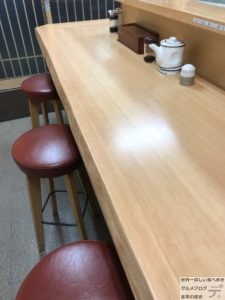 とんかついちかつ浅草橋店大ロースかつ定食メニュー大盛りデカ盛り進撃の歴史