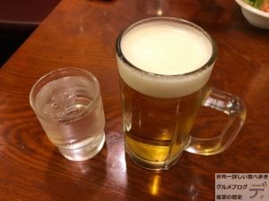 浅草ハンバーグモンブランハンバーグシチューイタリア風ビールミニコースライス大盛りメニューデカ盛り進撃の歴史